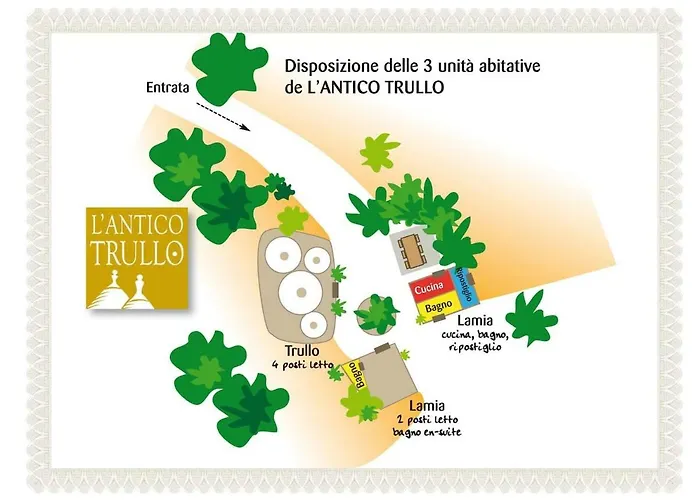 L'antico Trullo *