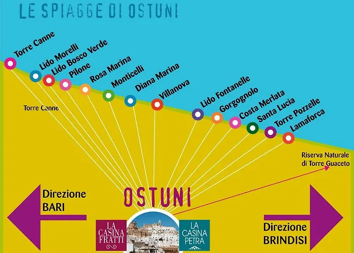 Casa vacanze L'antico Trullo