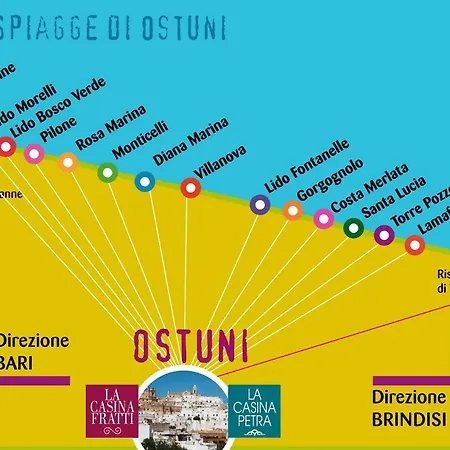Holiday home L'antico Trullo